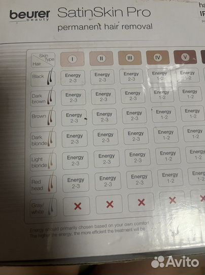 Фотоэпилятор