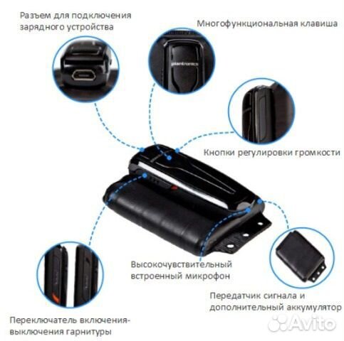 Микронаушник Капсульный Bluetooth BOX