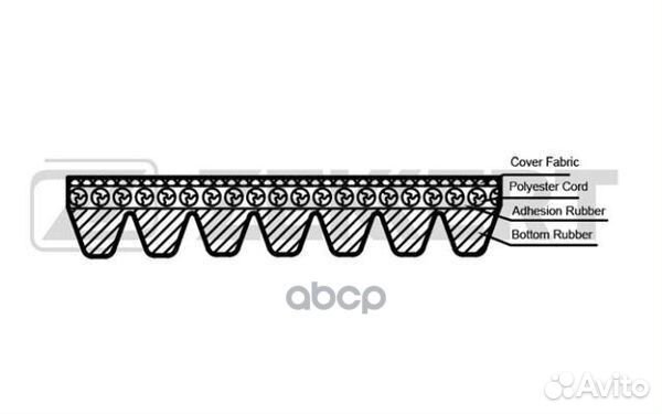 Ремень поликлиновой Toyota Avensis (T250) 03