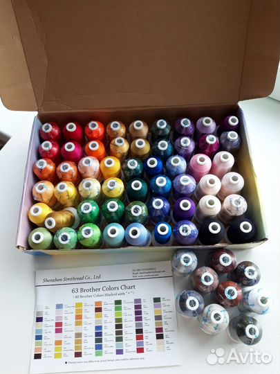 Набор швейных ниток