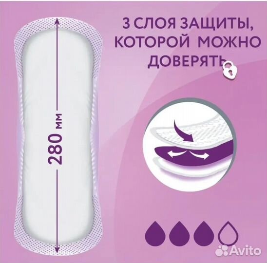 Урологические прокладки Tereza Lady