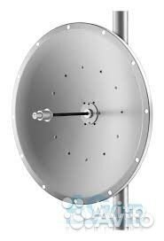 Радиорелейное оборудование Radwin