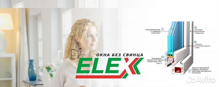 Окна пвх Горница Крым