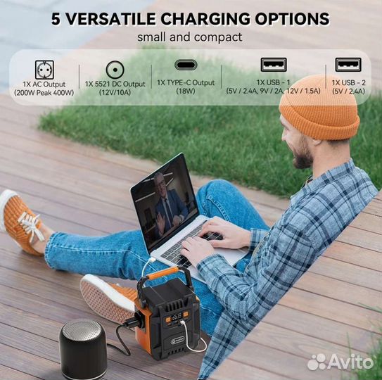 Электростанция Портативная 230 Вт-ч