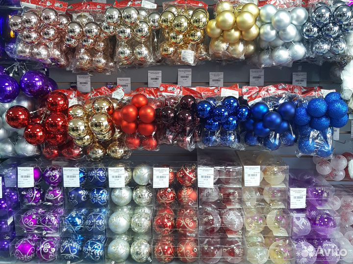 Новогодние шары