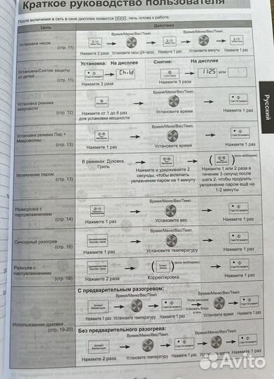 Паровая инвенторная печь panasonic