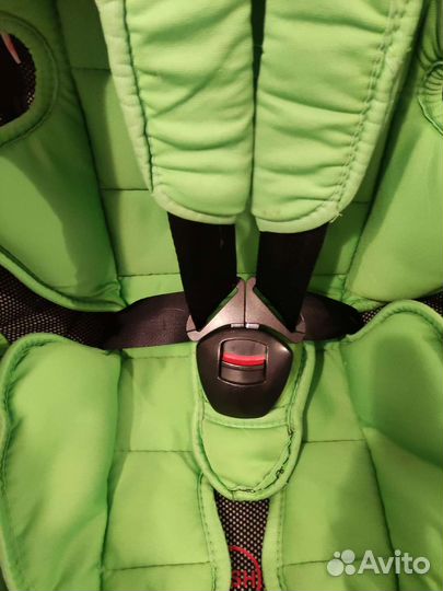 Детское автокресло 9 до 36 кг