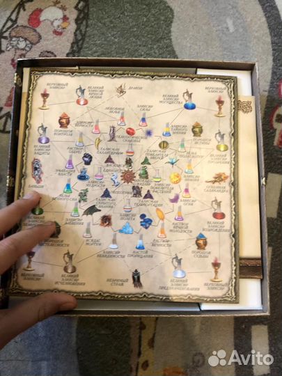 Зельеваренье настольная игра