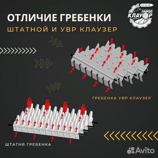 Новые увр Решета и подбарабанья 