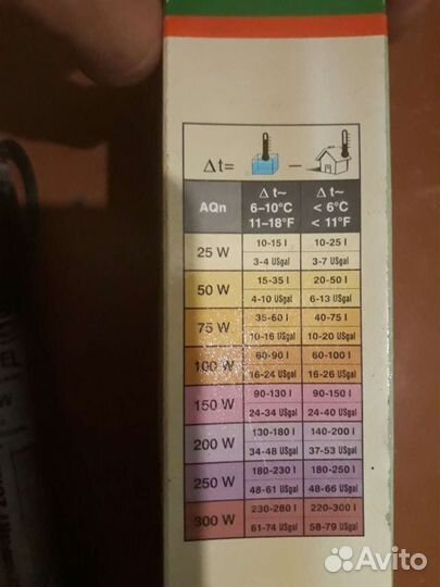 Нагреватель для аквариума