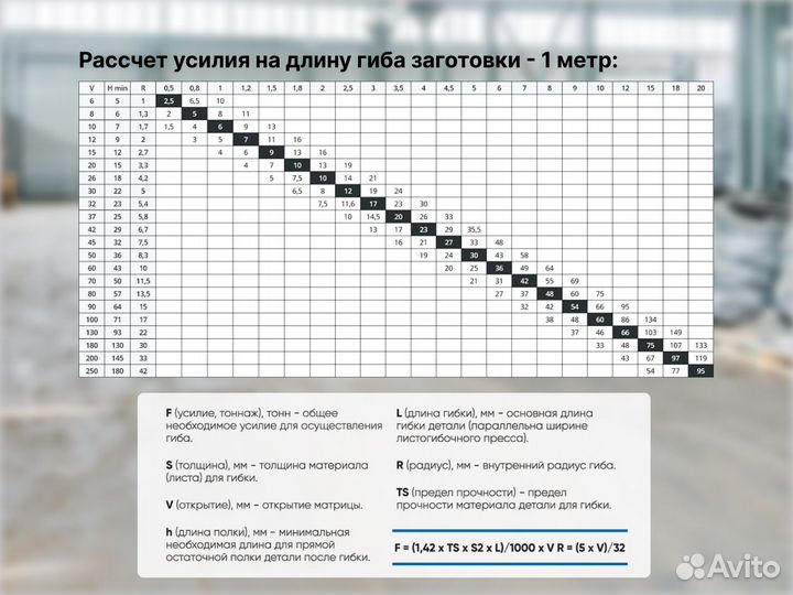 Листогибочный гидравлический пресс DMM 125/3213