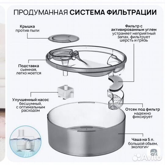 Поилка-фонтан для собак и кошек, автоматическая 5л