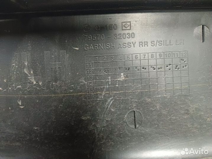 Накладка порога задняя левая Ssangyong Actyon