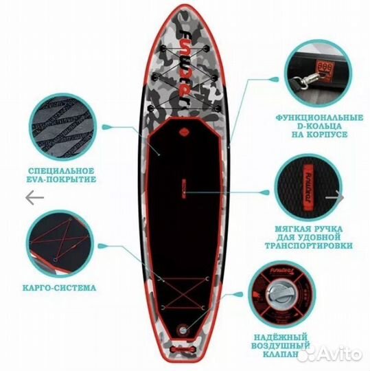 Сапборд FunWater honor (сапборд Хонор с сиденьем)