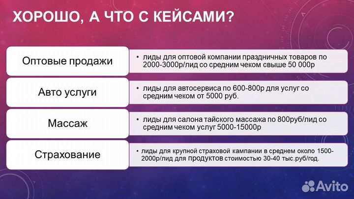 Настройка Яндекс Директ - оплата за результат