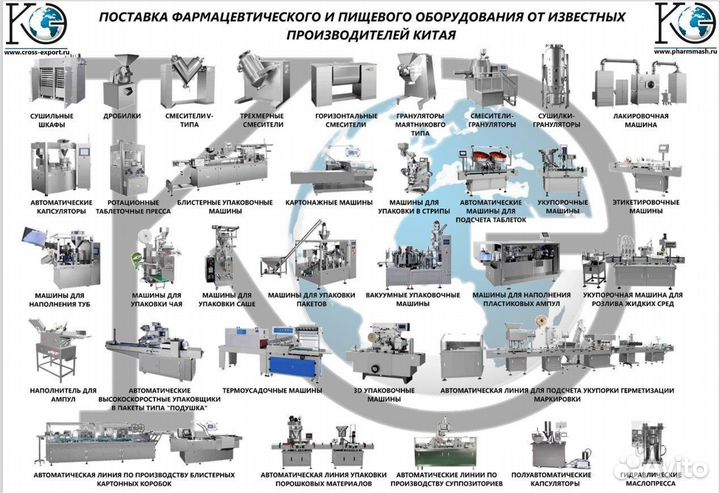Капсулятор автоматический