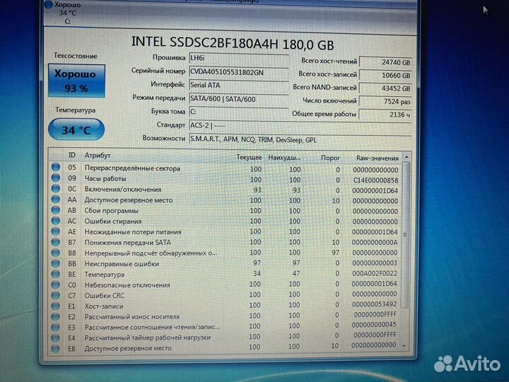 Ноутбук HP Elitebook Folio 9470m
