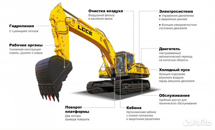Гусеничный экскаватор SDLG (LGCE) E6500F, 2023