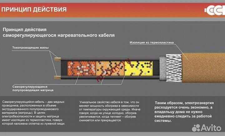Кабель греющий для труб SRL16-2
