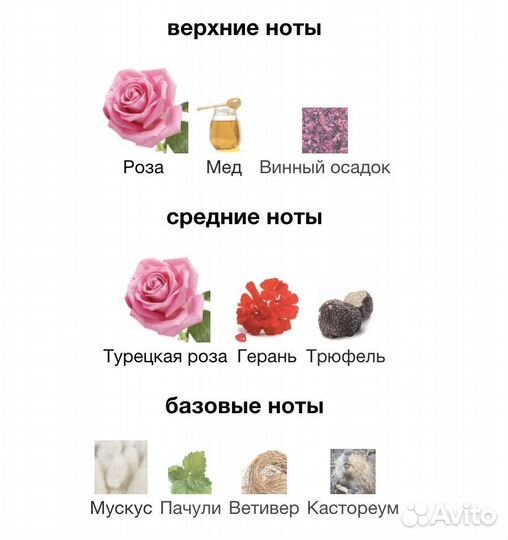 Духи женские Frederic Malle Une Rose 100мл