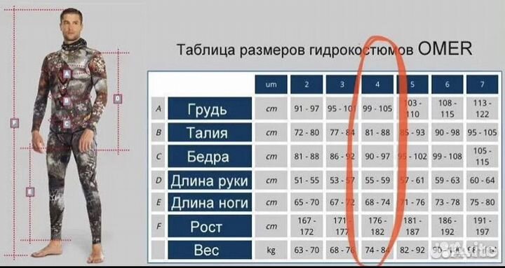 Гидрокостюм omer 9мм