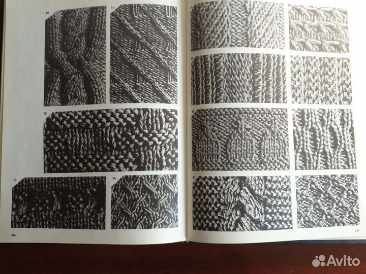 Азбука вязания