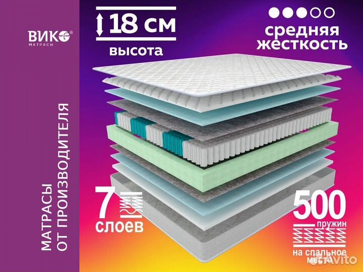 Матрас 90х190 новый