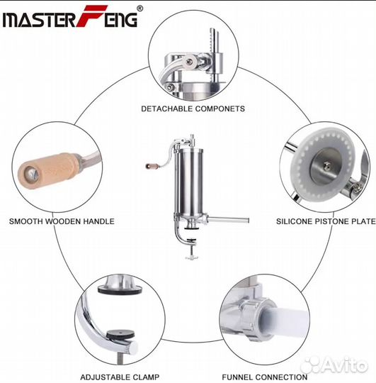 Шприц колбасный