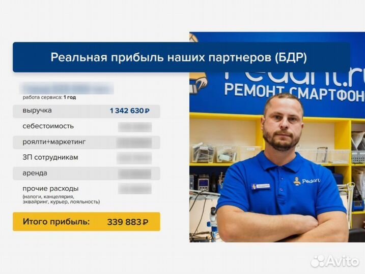 Франшиза ремонт телефонов Окупаемость от 3 месяцев