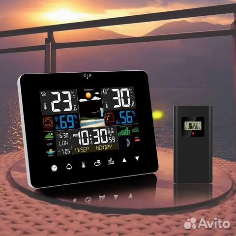 Метеостанция FanJu