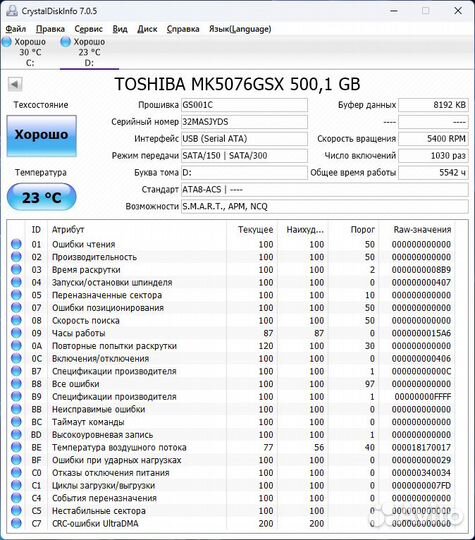 Жесткие диски hdd 2.5 для ноутбука Жесткий диск