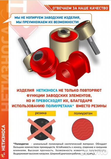 Стойки стабилизатора усиленные Honda Accord