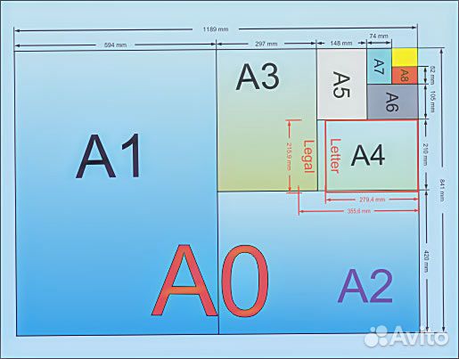 Цветные рисунки и распечатка до А0 формата