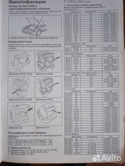 Справочник тоета спринтер 1990-1996 г