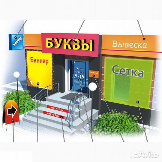 Реклама всех видов