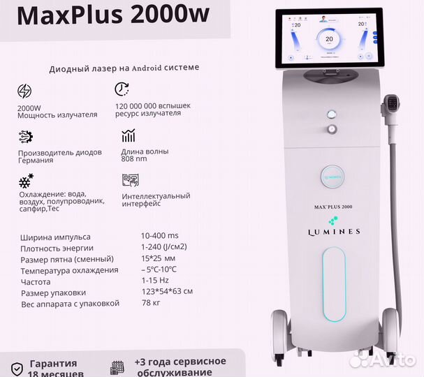 Диодный лазер Lumines Макс’Плюс 2000вт