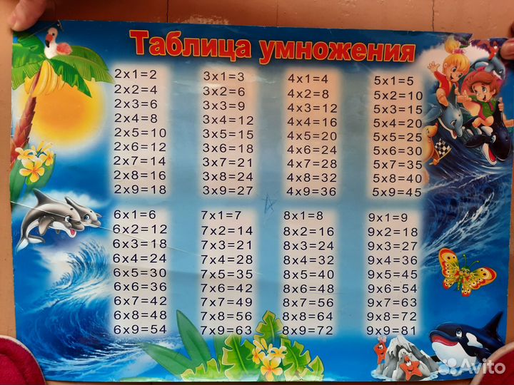 Обучающие алфавиты