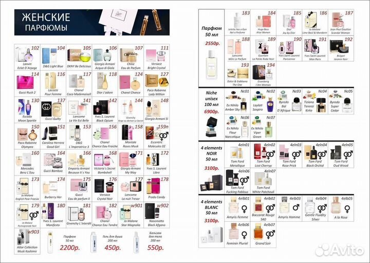 Номерные духи Эссенс