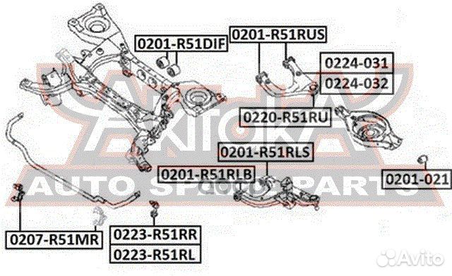Сайлентблок нижнего рычага подвески передний зад