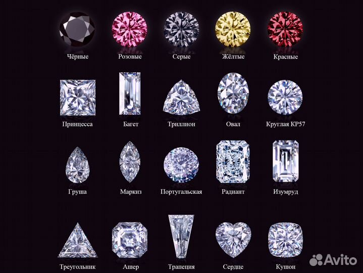 Муассанит великолепен как настоящий Бриллиант jshm