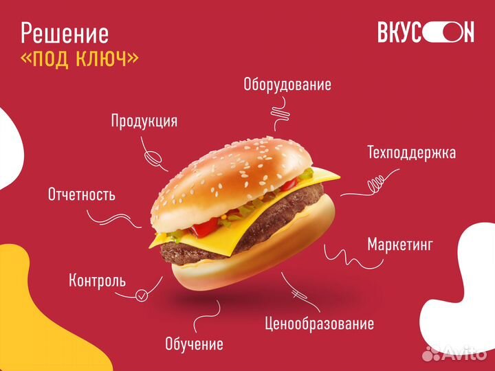 Готовый бизнес, быстрое питание — вкусon
