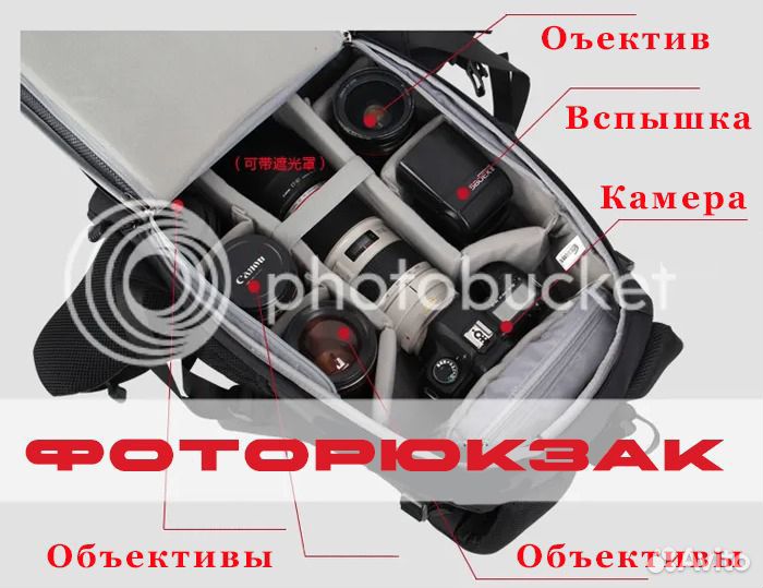 Фоторюкзак Eirmai D2320-S