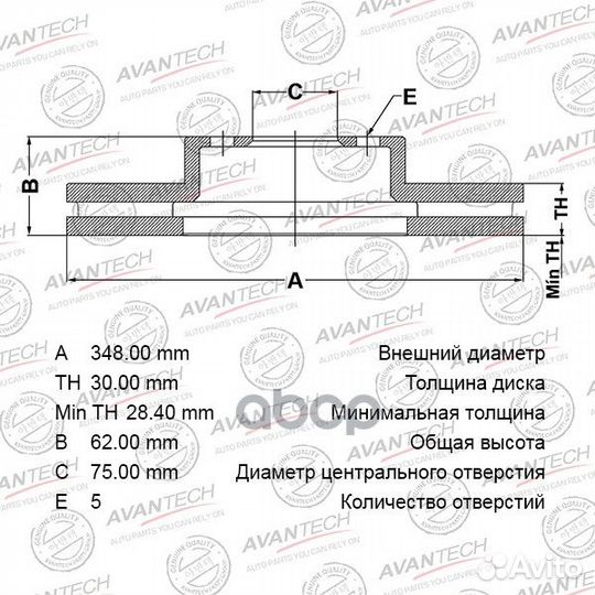 Диск тормозной BR1809S avantech