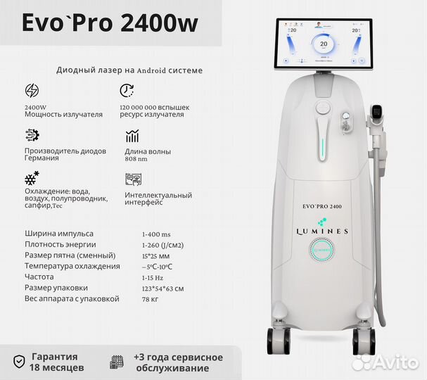 Диодный лазер для эпиляции люминес Evo’Pro 2400