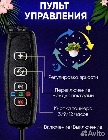 Фитолампа для растений