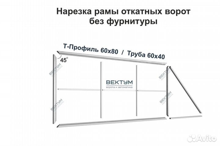 Откатные ворота комплекты для сварки