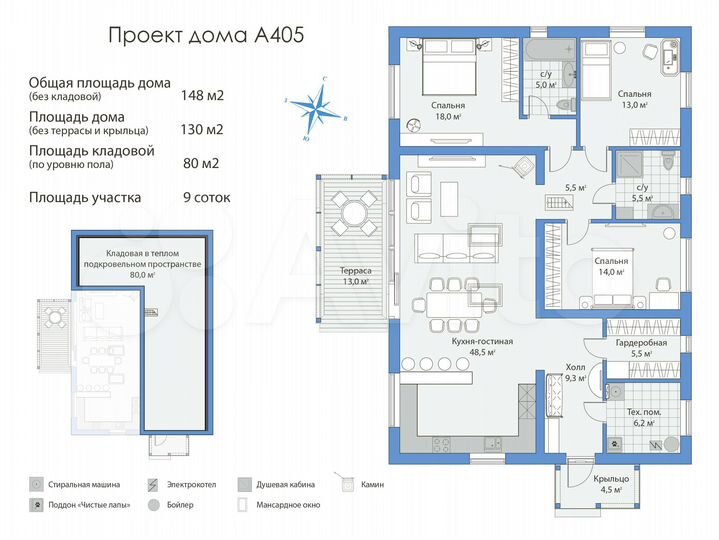 Коттедж 148 м² на участке 9 сот.