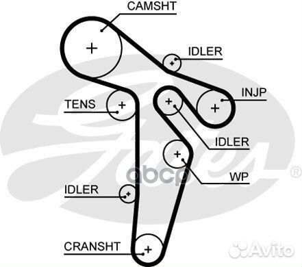 Ремень грм зубчатый с водяным насосом и роликам