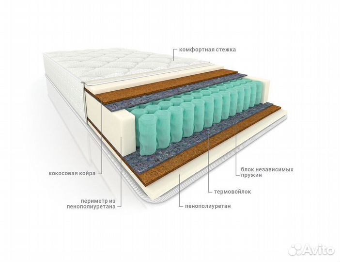 Матрас ортопедический 160х200 новый