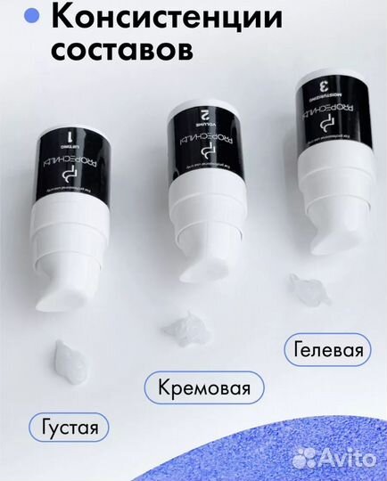 Набор для ламинирования ресниц